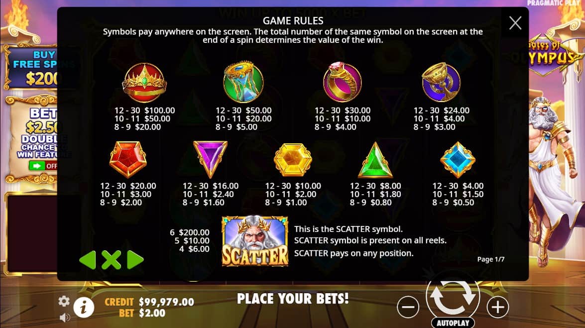 gates of olympus információ