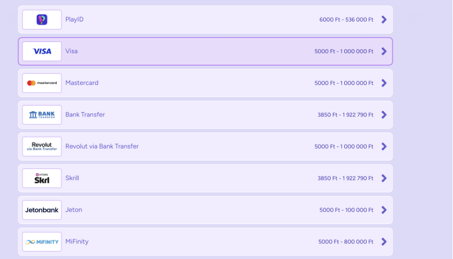 A Spinbara kifizetés folyamata